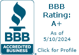 Dias Home Repair & Renovations BBB Business Review