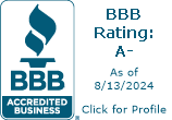 Magnolia Rental Property Management BBB Business Review