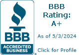 Easley Animal Hospital, PA BBB Business Review
