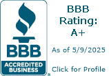 Some Web Studio, LLC BBB Business Review