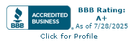 Shop Carolina, Inc. BBB Business Review
