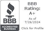 Ken's Plumbing The Picky People's Plumber BBB Business Review